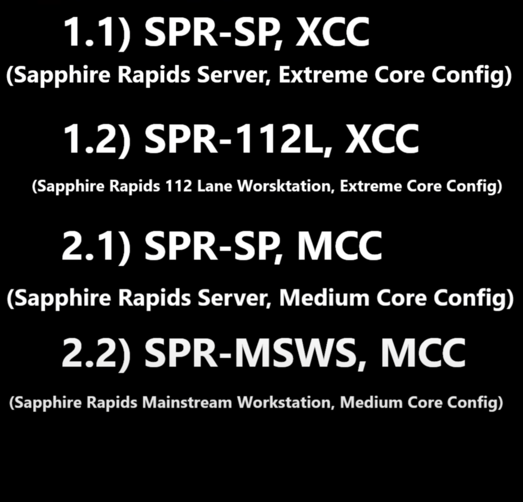 Intel offrirà almeno quattro diverse configurazioni SKU nella gamma HEDT della sua Sapphire Rapids Xeon Workstation.  (Crediti immagine: MLID)