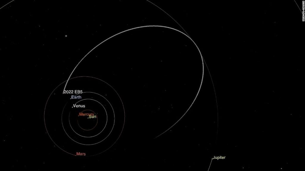 Un "piccolo" asteroide colpisce la Terra per testare il sistema di allerta precoce