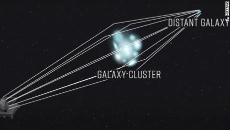 Questa illustrazione mostra come un'enorme massa galattica focalizza e amplifica la luce da una galassia di sfondo.