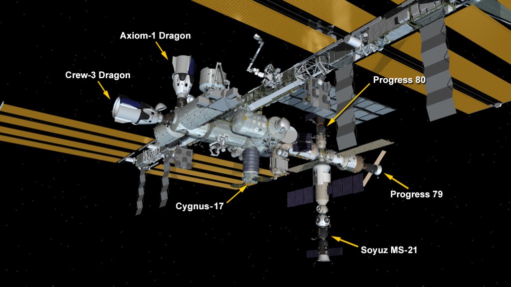 International Space Station Configuration. Six spaceships are parked at the space station including the SpaceX Dragons Endurance and Endeavour; the Northrop Grumman Cygnus space freighter; and Russia