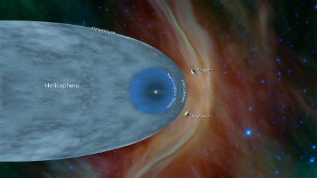 Cosa ha imparato Voyager 2 da quando è entrata nello spazio interstellare