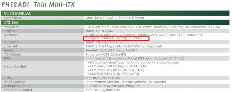Le CPU desktop Intel Raptor Lake-S di 13a generazione sono elencate con il supporto della velocità di memoria nativa DDR5-5200.  (Crediti immagine: Momomo_US)