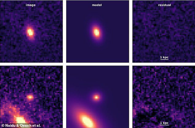 Durante lo studio della regione vicino a GN-z13 (in alto), JWST ha anche osservato GN-z11 (in basso) e gli scienziati dell'Harvard e dello Smithsonian Center for Astrophysics nel Massachusetts hanno notato che entrambe le galassie sono molto piccole.