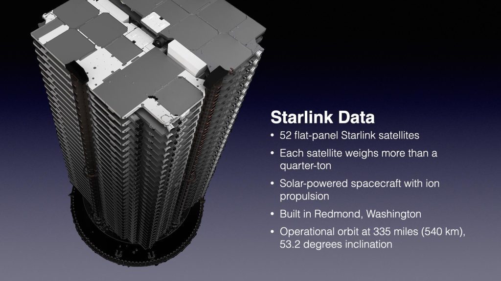 Il lancio del satellite Starlink è stato ritardato online per il tempo di backup stasera - Spaceflight Now
