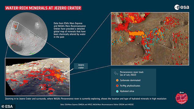 I dati del Mars Reconnaissance Imaging Spectrometer (CRISM) della NASA hanno mostrato che il cratere Jezero mostra una ricca varietà di minerali idratati.
