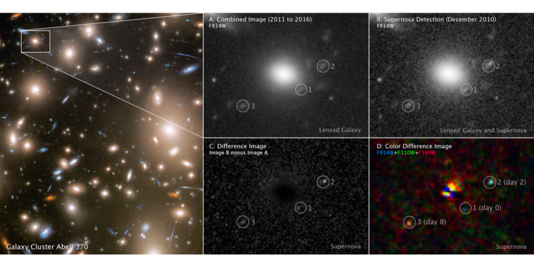 Un'immagine di Hubble Supernova è stata scattata in tre momenti diversi