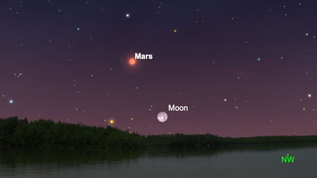 An illustration of the night sky on Dec. 07 showing the full Cold Moon occulting Mars.