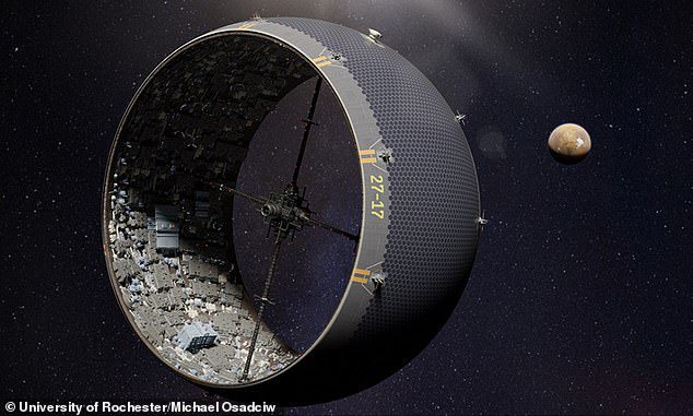 In un documento di teoria selvaggia, i ricercatori di Rochester immaginano di coprire un asteroide in una borsa a rete flessibile fatta di nanofibre di carbonio leggere e ad alta resistenza come la chiave per creare città umane nello spazio.